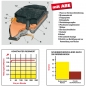 Preview: Ferodo DS Performance Clio 2 RS Hinterachse