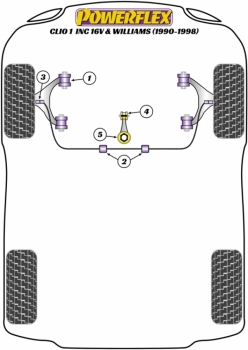 Powerflex Fahrwerksbuchsen Stabi innen 20mm, Clio 1