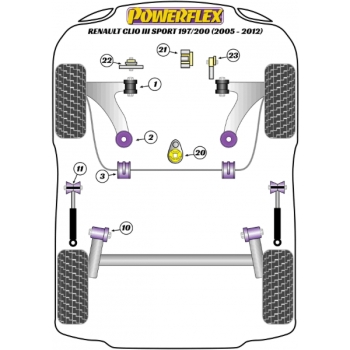 Powerflex Buchsen Stabilisator vorne für Renault Clio 3 RS 21mm