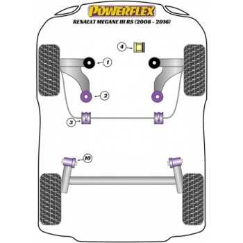 Powerflex Buchsen Stabilisator vorne für Renault Megane 3 RS 24mm