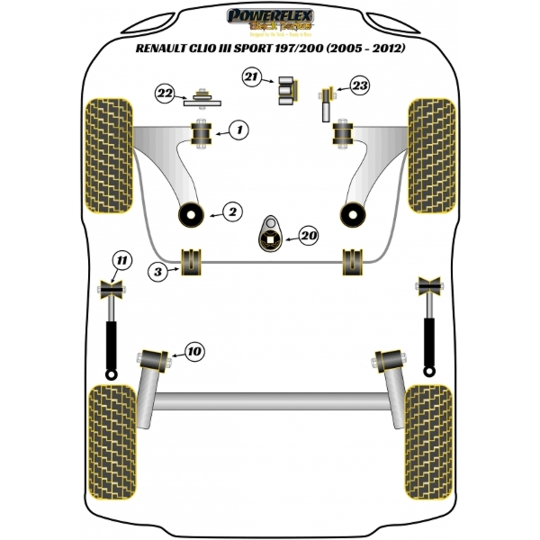 Powerflex BlackSeries Buchsen Querlenker vorne, hintere Buchse für Renault Clio 4 RS verstellbar