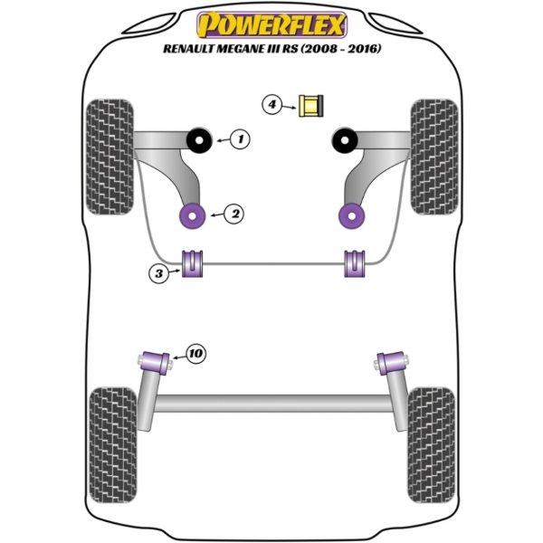 Powerflex Buchsen Stabilisator vorne für Renault Megane 3 RS 24mm