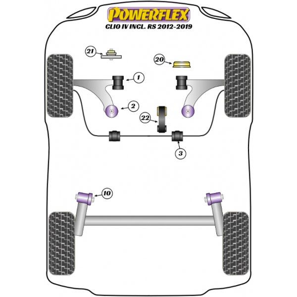 Powerflex Buchsen Stabilisator vorne für Renault Clio 4 RS