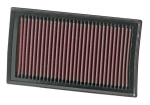 K&N Austauschfilter Sportluftfilter Clio 3 RS